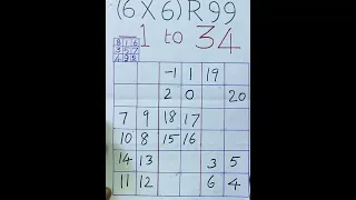 MST:(6x6) R 99 Using integers -1 to 34
