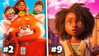 Top 10 Best Animated Movies of 2022