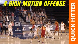 Dominate With This 4 High Motion Offense