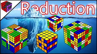 The Reduction Method Iceberg Explained