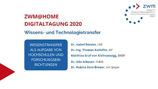 ZWM@HOME DIGITALTAGUNG 2020 Wissens und Technologietransfer