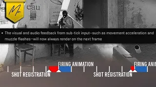 New CS2 Update Finally adresses sub-tick being off-sync
