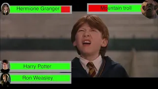 Harry Potter and the Philosopher's Stone: Troll battle with healthbars
