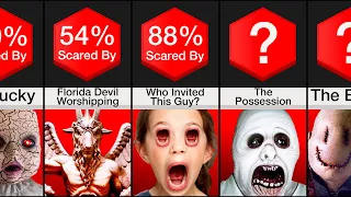 Comparison: Creepiest Horror Stories