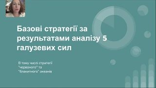 Базові Конкурентні стратегії | вертикальна нтеграція| диверсифікація | диференціація | фокусування |