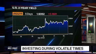 Investing During High Inflation