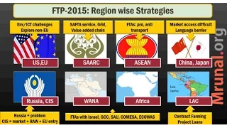 L6/P3: Foreign Trade Policy 2015: Region wise strategy for US,EU,China,Russia