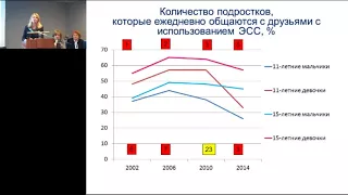 19.02.2017 - Образ жизни современных школьников и пути его формирования