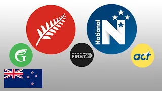 Labour vs National – NZ Political Parties Explained