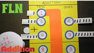 Addition Working Model,Maths tlm for primary School/ FLN /#trendingvideo #mathstlm