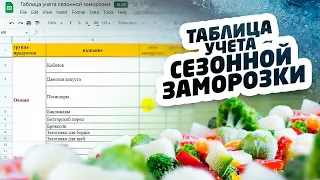 Таблица учета сезонной заморозки: сроки хранения и вся заморозка на одном экране