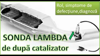 SONDA LAMBDA de după catalizator - simptome de defecțiune