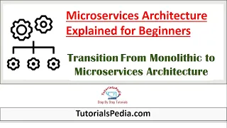 Microservices Architecture | What is a Microservice | Microservices Vs Monolithic Architecture