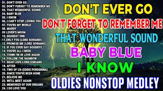 Greatest Oldies Songs Of 60's 70's80's - Victor Wood,Eddie Peregrina,Lord Soriano,Tom Jones