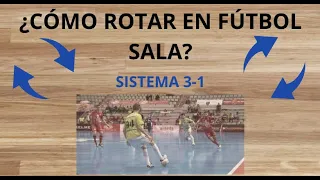 ¿CÓMO ROTAR EN FÚTBOL SALA? 🔁 SISTEMA 3-1