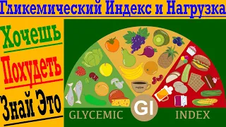 Без этого не похудеешь! Что такое гликемический индекс и гликемическая нагрузка продуктов?