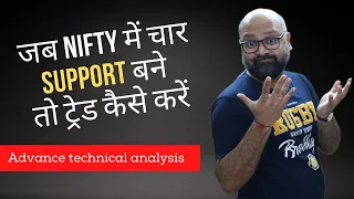 जब चार support and resistance बने तो क्या करे share Trading strategy