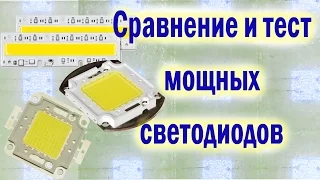 МОЩНЫЕ СВЕТОДИОДЫ ИЗ КИТАЯ. Обзор и Тест.💥