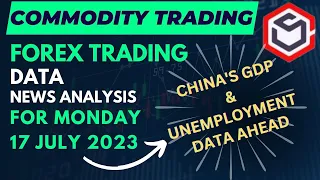 Commodity Trading Data for Today Monday 17 July 2023