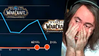Asmongold SHOCKED By WoW 9.2 Real Player Numbers | by Bellular