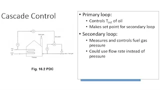 Cascade Control Design Introduction