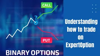 How to trade on Expert Option | Winning Strategy |HFX Trading | Binary Option