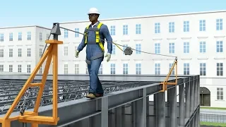 Fall Prevention and Protection - Construction Worksite Safety