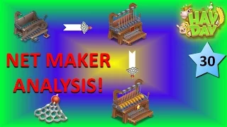 HAY DAY - NET MAKER ANALYSIS - THE NET PROFIT!