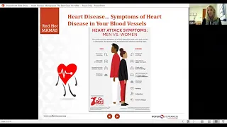 Heart Disease and Menopause: The Beat Goes On