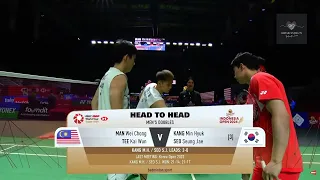 Highlights | Indonesia Open 2024: Kang Min Hyuk/Seo Seung Jae (KOR)  vs Man Wei Chong/Tee Kai Wun