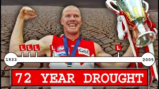 The LONGEST AFL PREMIERSHIP DROUGHT