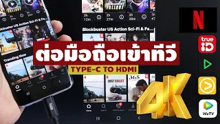 สายต่อมือถือเข้าทีวี Type C To HDMI คมชัด 4K 60HZ รุ่น PVC Choetech