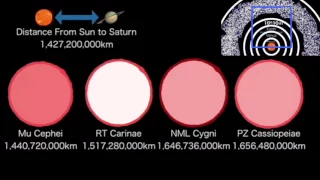 Best Ultimati Size comparison universe 2017 & Zoom Universe OUT