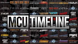 The MCU Chronological Timeline (v6.5) [OUTDATED]