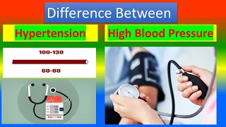 Difference between Hypertension and High Blood pressure