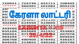 Karunya plus 418 guessing today || 28/4/ 22 kerala lottery guessing
