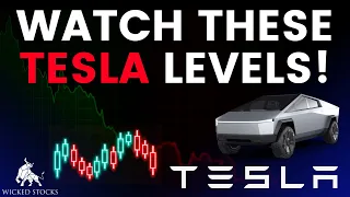 Tesla Stock Analysis | Top Levels and Signals for Thursday, April 4th, 2024