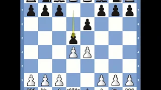 Chess Openings- French Defense Part 1