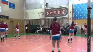 Начальное обучение тенике волейбола