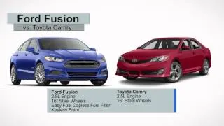 2014 Ford Fusion vs Toyota Camry