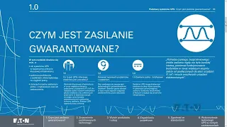 Poradnik "Podstawy systemów UPS" - wszystko co musisz wiedzieć o zasilaczach UPS