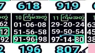 Thai Lotto Vip HTF Pairs Formula Tips 1-7-2022 || Thai Lotto Results Today