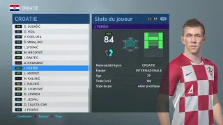 PRO EVOLUTION SOCCER 2019 - CROATIA FACES