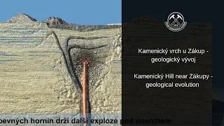 Kamenický vrch  u Zákup – geologický vývoj/ Kamenický Hill near Zákupy – geological evolution