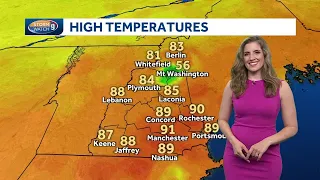 Video: Not as hot, but still humid in days ahead