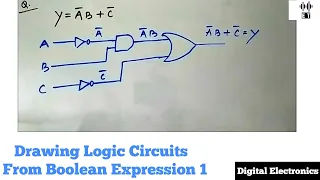 Drawing Logic Circuits From Boolean Expressions | Important Question 1| Digital Electronics