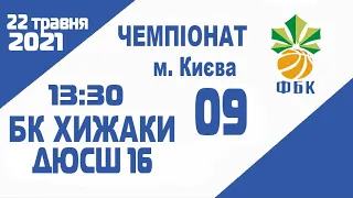 Чемпіонат Києва 2009 БК Хижаки - ДЮСШ-16-Вовченята