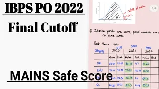 IBPS PO 2022 Final expected cutoff and safe score in IBPS PO mains