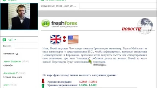 Ежедневный обзор FreshForex по рынку форекс 30 марта 2017