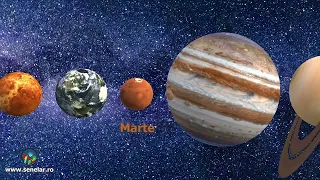 Planetele Sistemului Solar